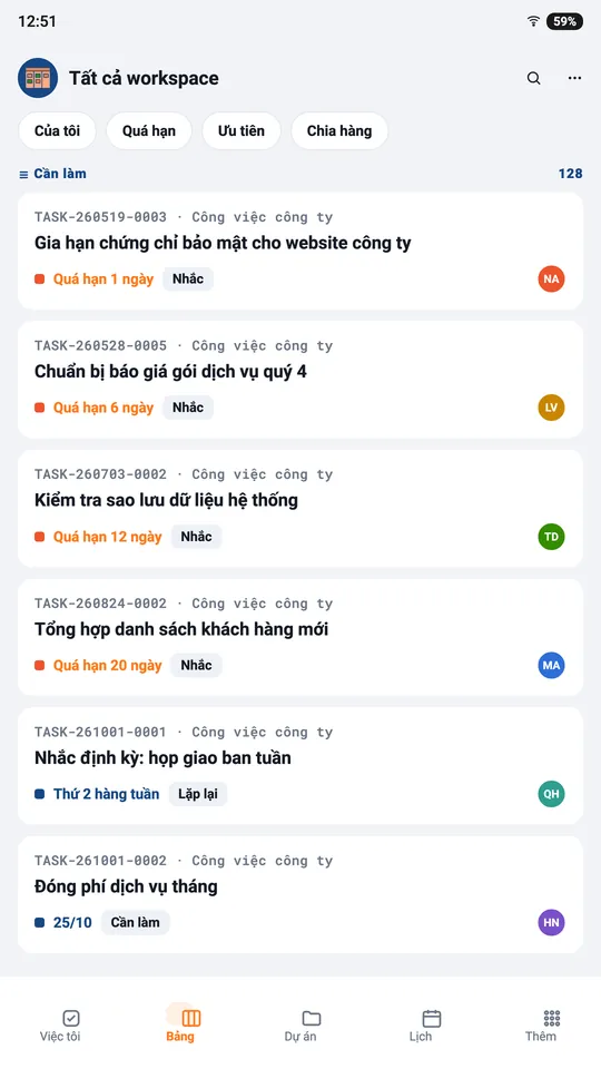 hTask: bảng danh sách việc